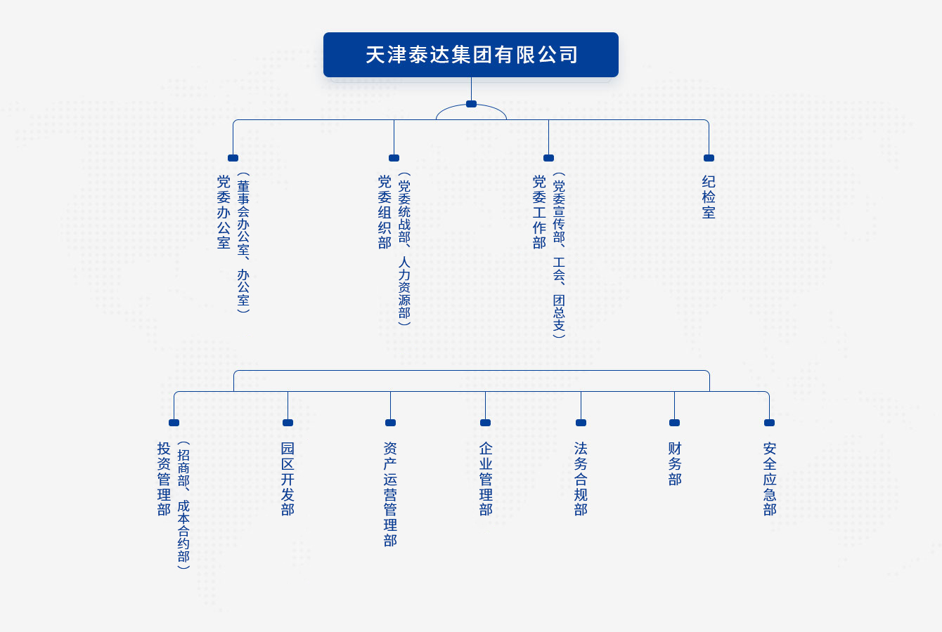 组织架构.jpg